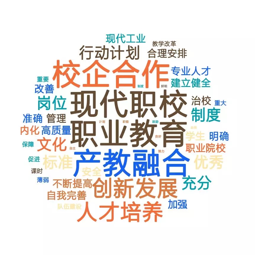進入“黃金時期”，辦好新時代職業教育這樣做！