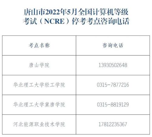 唐山4個考點?？?！