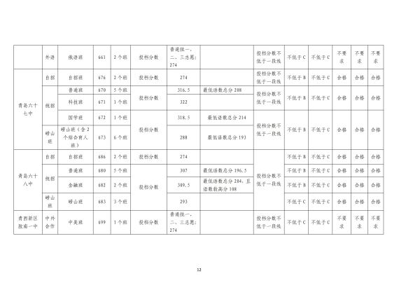 圖片 12