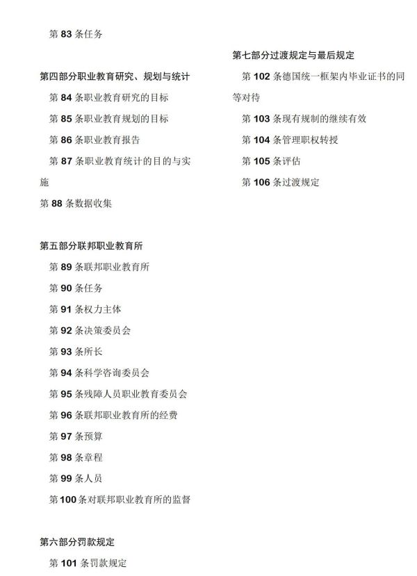 常用職業教育政策手冊2022年2月版_336 常用職業教育政策手冊2022年2月版_336