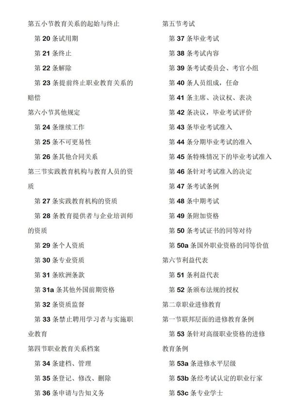 常用職業教育政策手冊2022年2月版_334 常用職業教育政策手冊2022年2月版_334