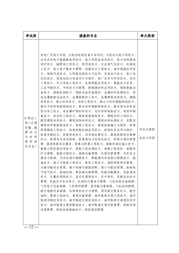 圖片 2